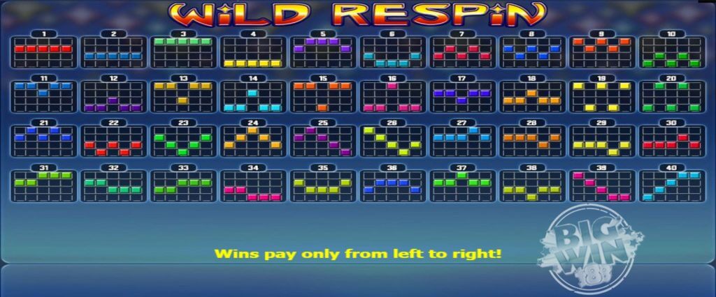 Wild Respin Slot Payline